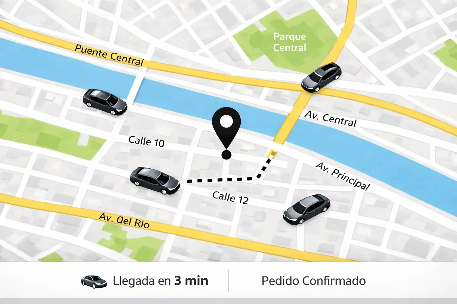 Ecosistema de Transporte (Uber Style)